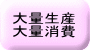 大量生産 大量消費